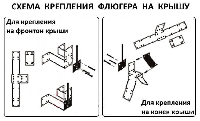 Флюгер Орёл сталь 2 мм - фотография № 5