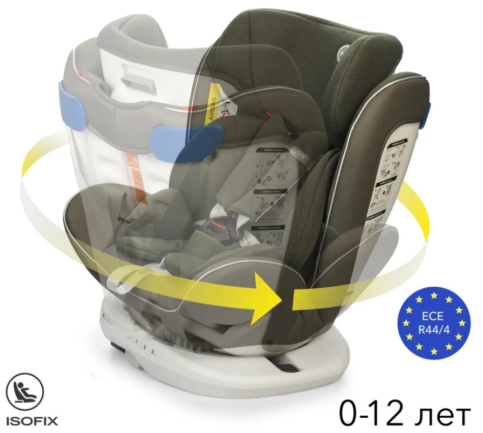 Автокресло Happy Baby детское Unix, крепление isofix, от 0-12 лет, группа 0+/1/2/3 (0-36 кг), dark green