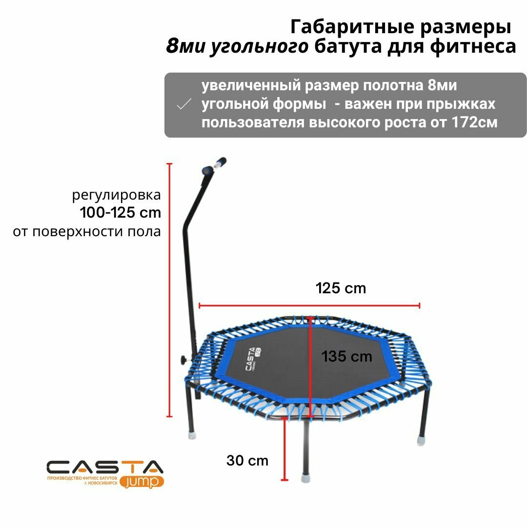 Для фитнеса с ручкой. Восьмиугольный: синий