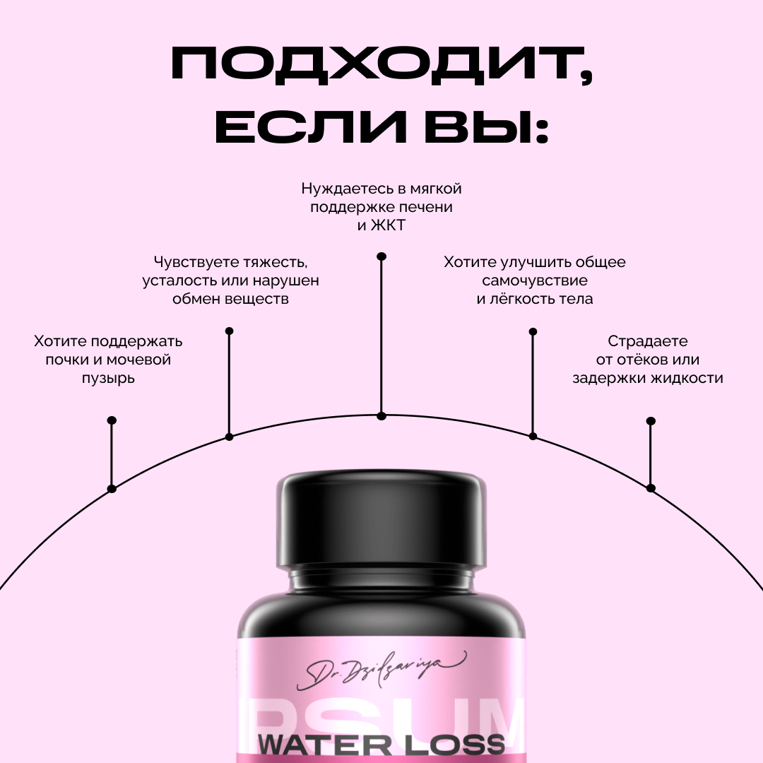 Мочегонные Препараты При Сердечно-Сосудистых Заболеваниях IPSUM WATER LOSS Мочегонное средство от отеков для похудения, дренажный напиток, очищающий комплекс диуретик 60 капсул