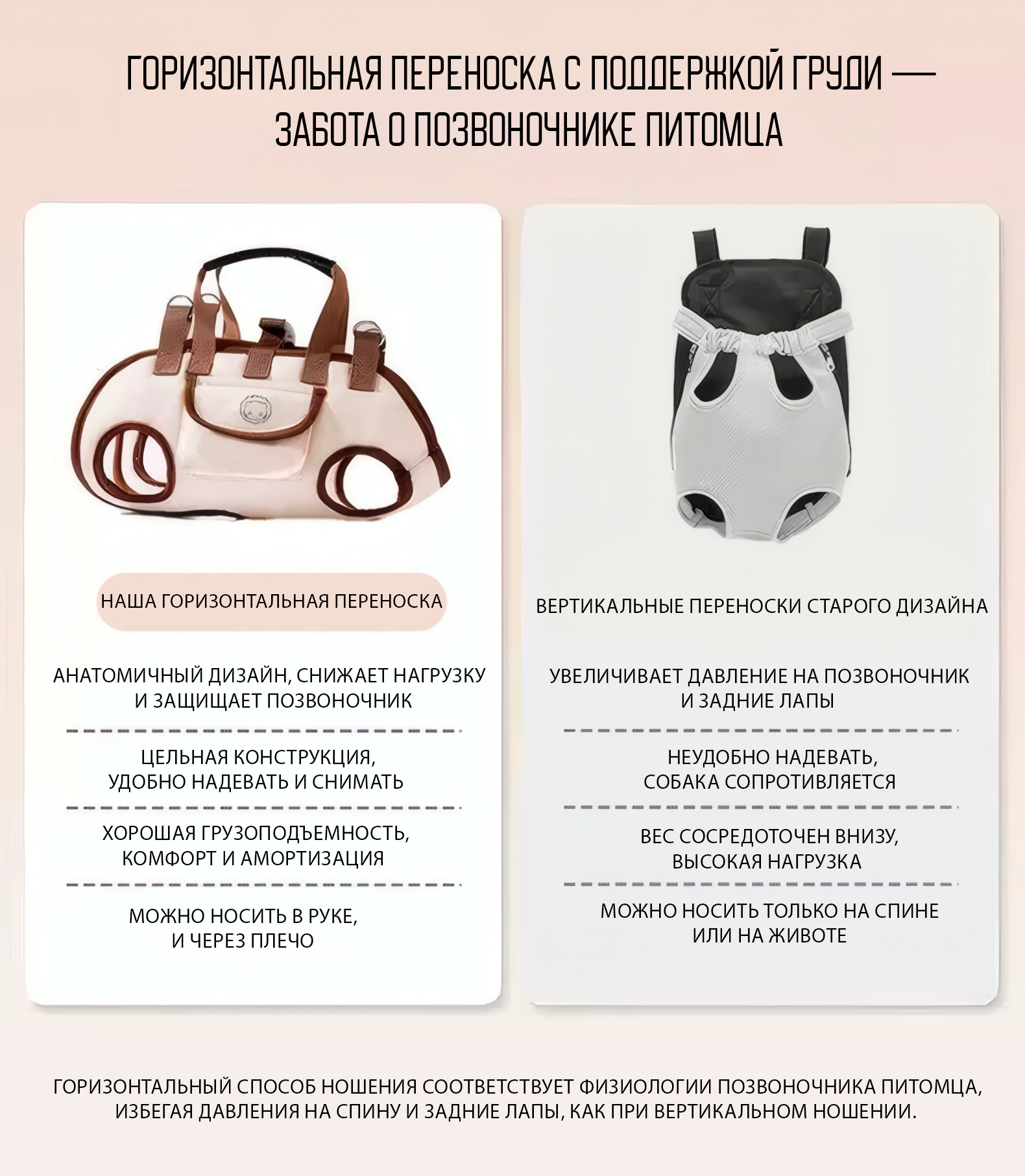 Переноски И Рюкзаки Для Животных Xiaomi Шлейка Рюкзак Сумка Переноска для собаки или кошки с поводком, ручками и ремнем через плечо. Размер L