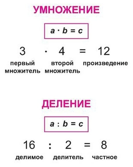 Математика. 1-4 классы (Крутецкая Валентина Альбертовна) - фото №2