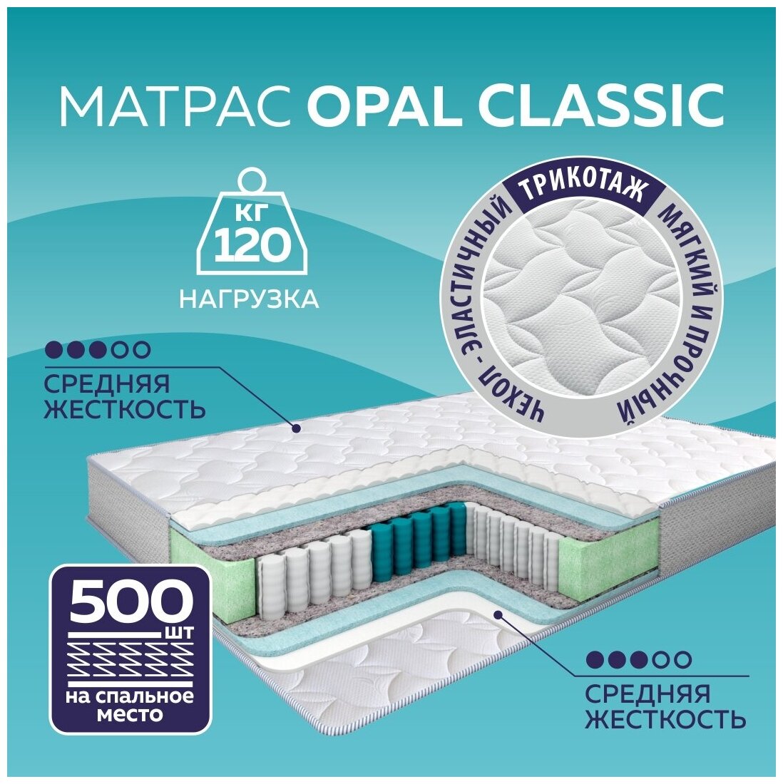 Матрас пружинный OPAL CLASSIC 80х200 трикотаж
