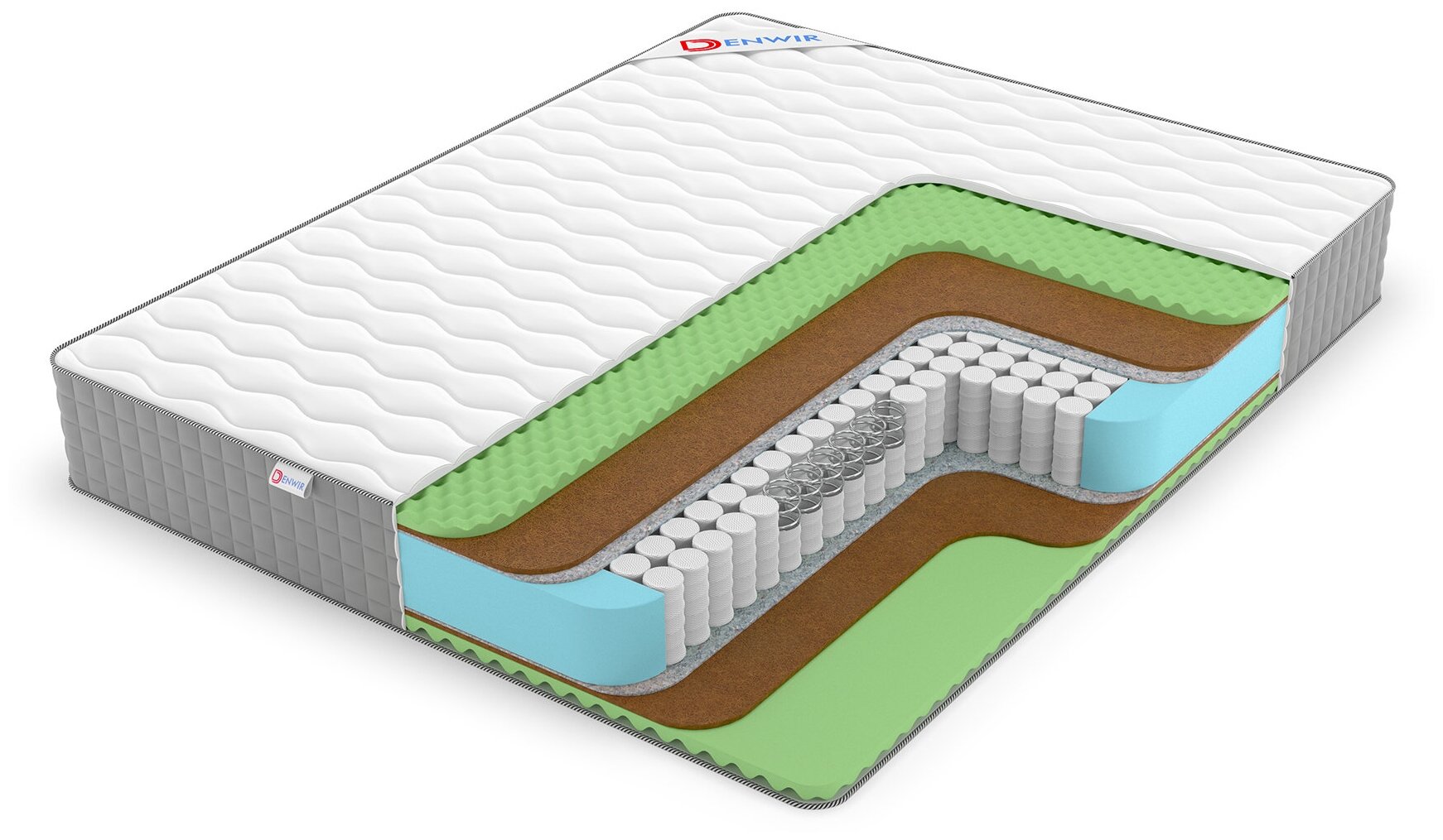 Матрас Denwir Best Middle Relax Foam TFK 70x190
