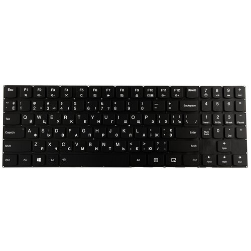 Клавиатура для ноутбука Lenovo Y740-15ICH Y730-15ICH RGB p/n: PK1312M7B31 V160420ES1-UR SN20M27323 вентилятор кулер для ноутбука lenovo y730 15ich y730 17ich l r org p n dfs2001055r0t dfs2011055e0t