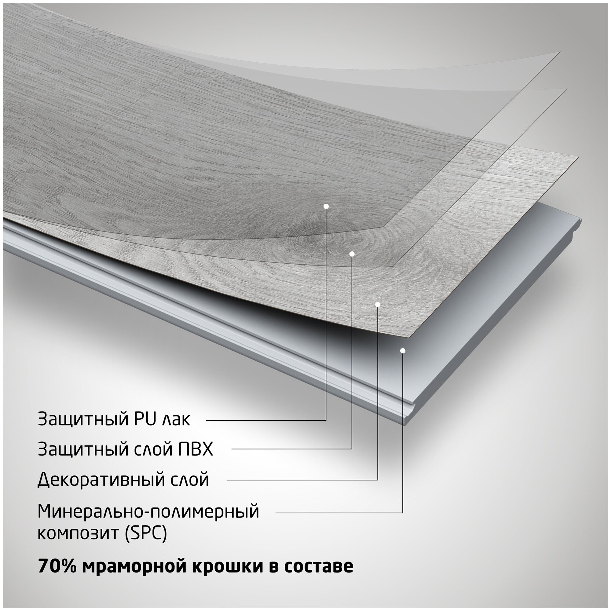 Плитка напольная виниловая CronaFloor Etna Дуб Гарда 4000 (180x1200; 3,5; 0,15 мм) (10 шт./2,16 м)
