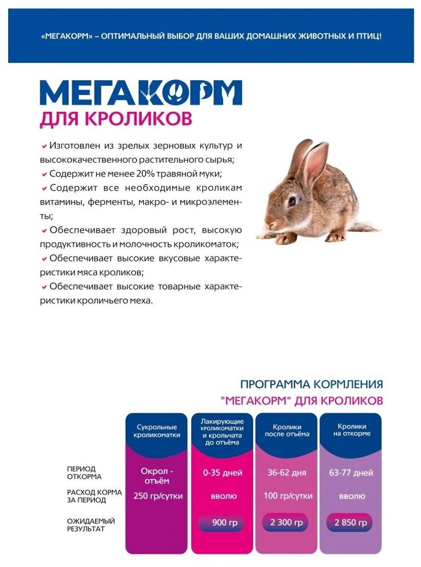 25кг Комбикорм Универсальный мегакорм для кроликов (гранула) - фотография № 2