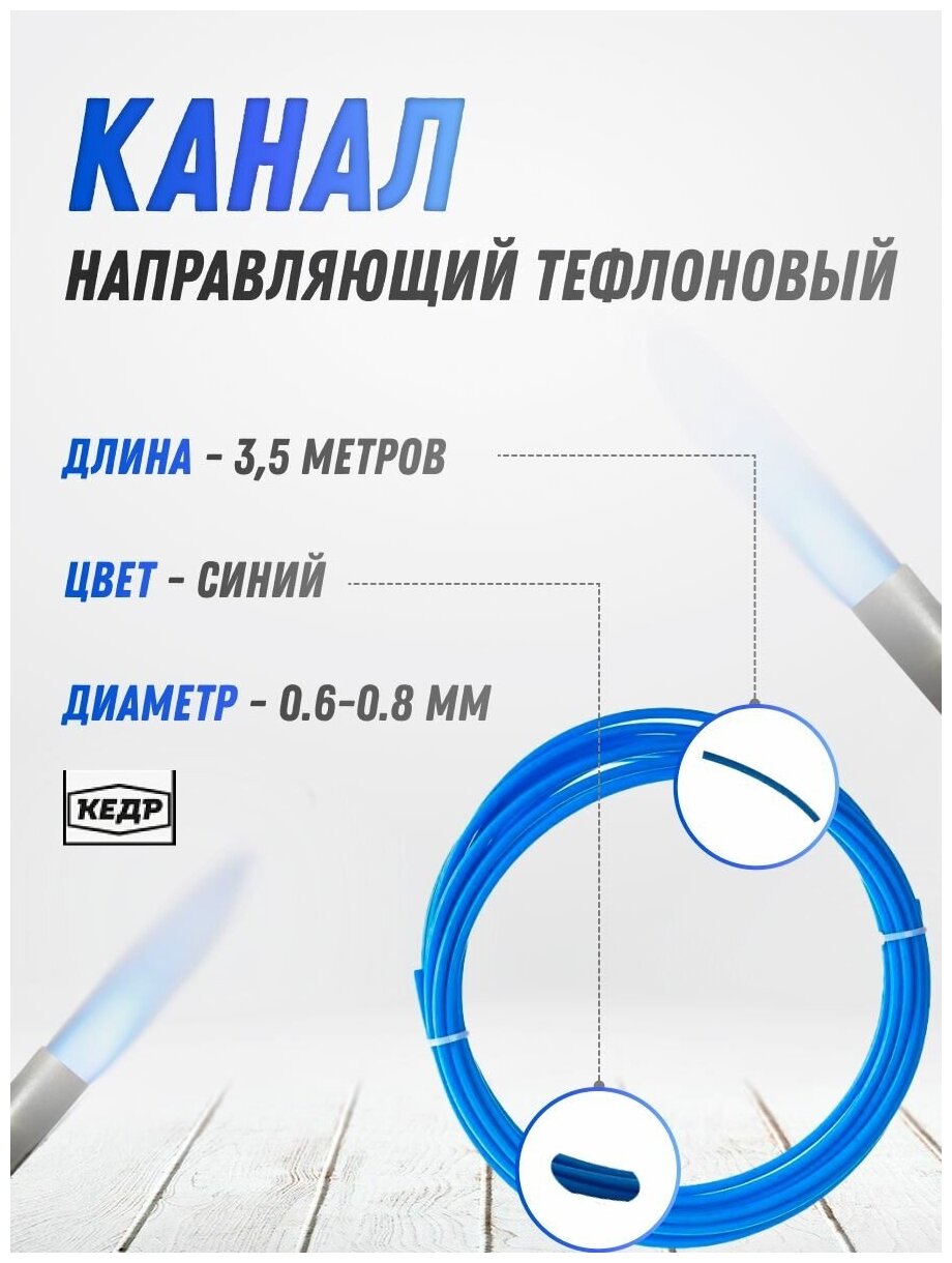 Направляющий канал КЕДР 7160105