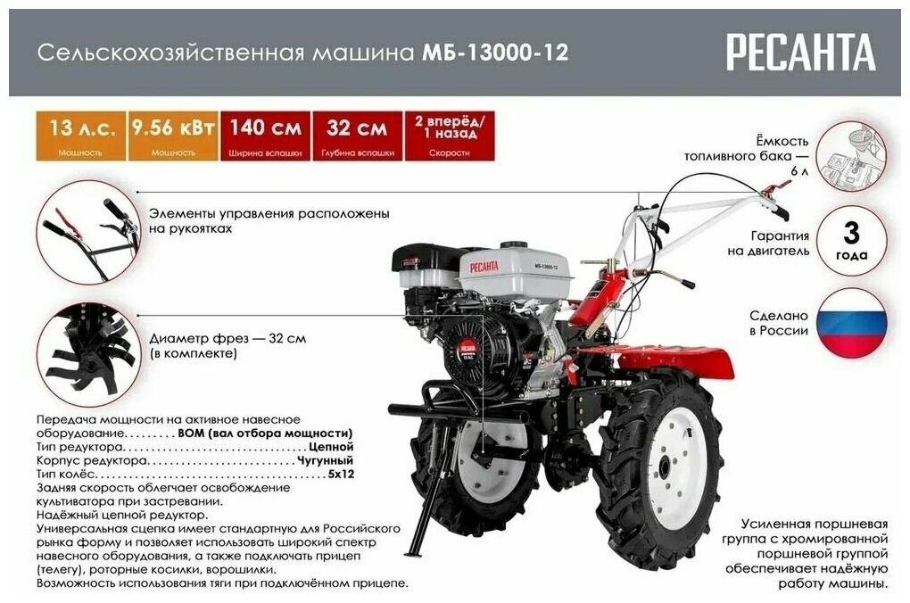 Сельскохозяйственная машина МБ-7500P-10 Ресанта - фотография № 11