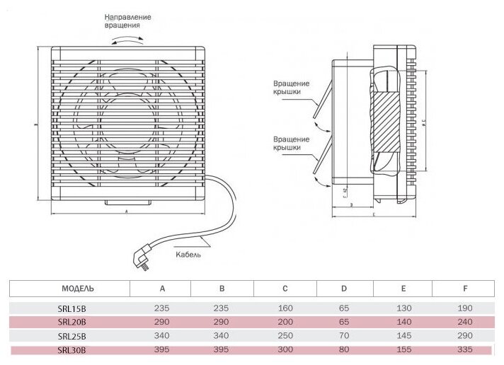 Вентилятор реверсивный ВанВент SRL20B с механическими жалюзи - фотография № 4