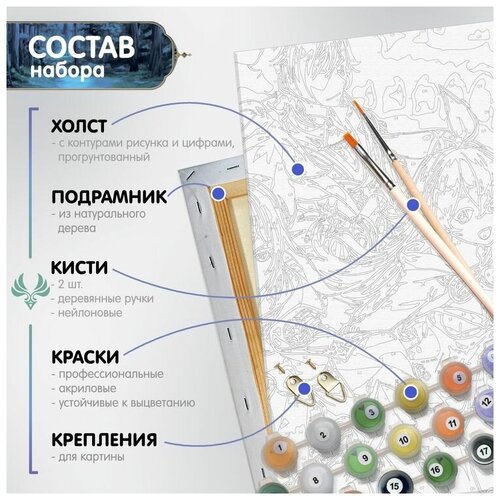 Картина по номерам на холсте на деревянном подрамнике GENSHIN Геншин, Баал, Раскраска 30x40 см, Стили Аниме картина по номерам на холсте на деревянном подрамнике genshin геншин аято раскраска 30x40 см стили аниме