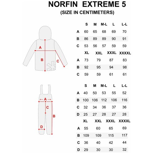 Костюм зим. Norfin EXTREME 5 06 р.XXXL