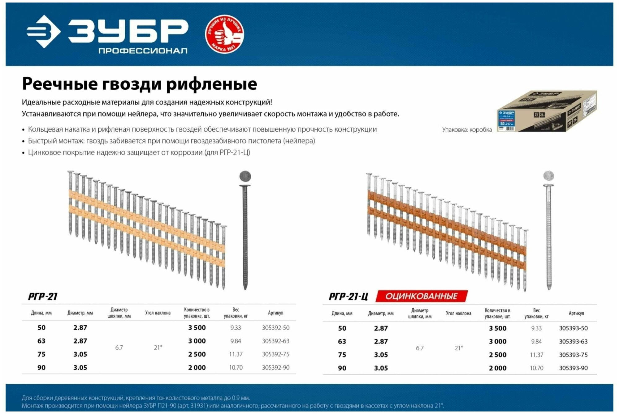 ЗУБР РГР-21 90 мм, реечные гвозди рифленые, 2000 шт (305392-90)