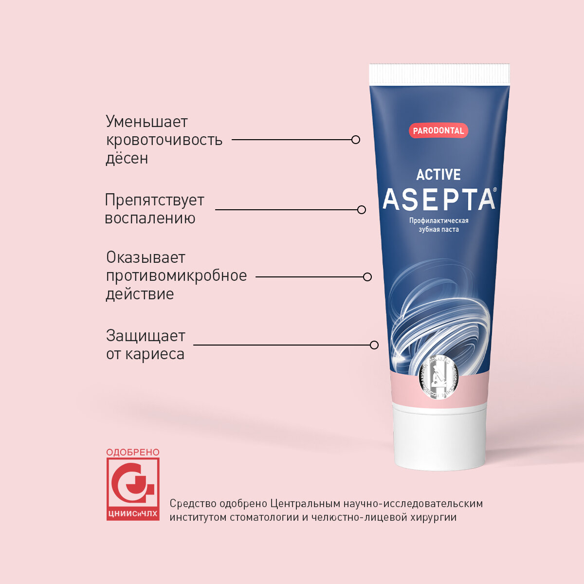 Зубная паста от кровоточивости десен Асепта Active, 75 мл — фото 1