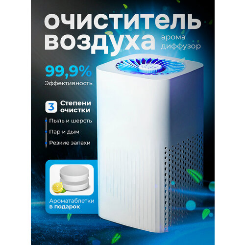 Очиститель воздуха Conflate для дома белый воздухоочиститель с ароматическими таблетками 3 фильтра 259900₽