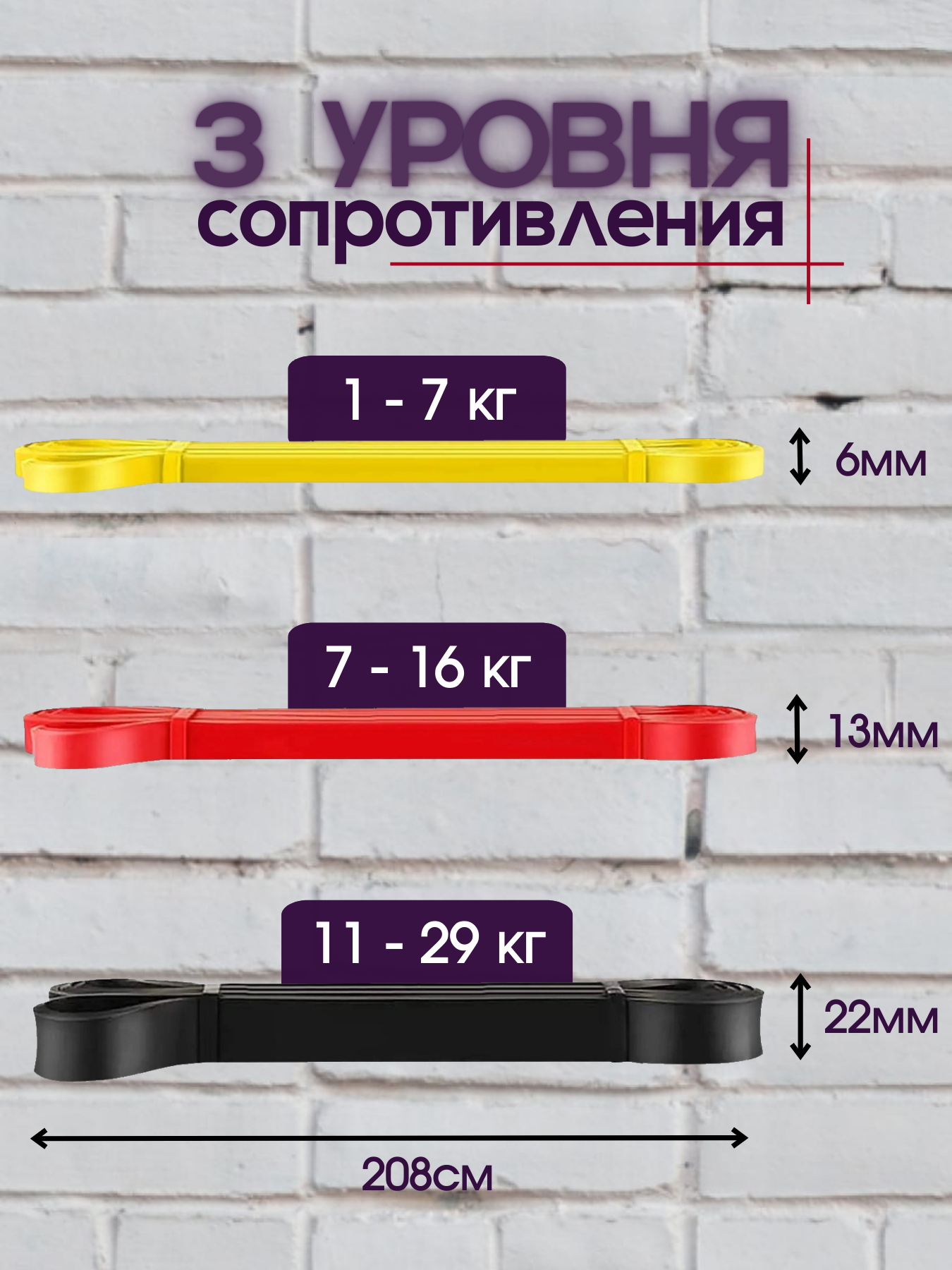 Резинка для подтягиваний / лента силовая / резинки для фитнеса / ленточный эспандер, набор, 3 шт — фото 1