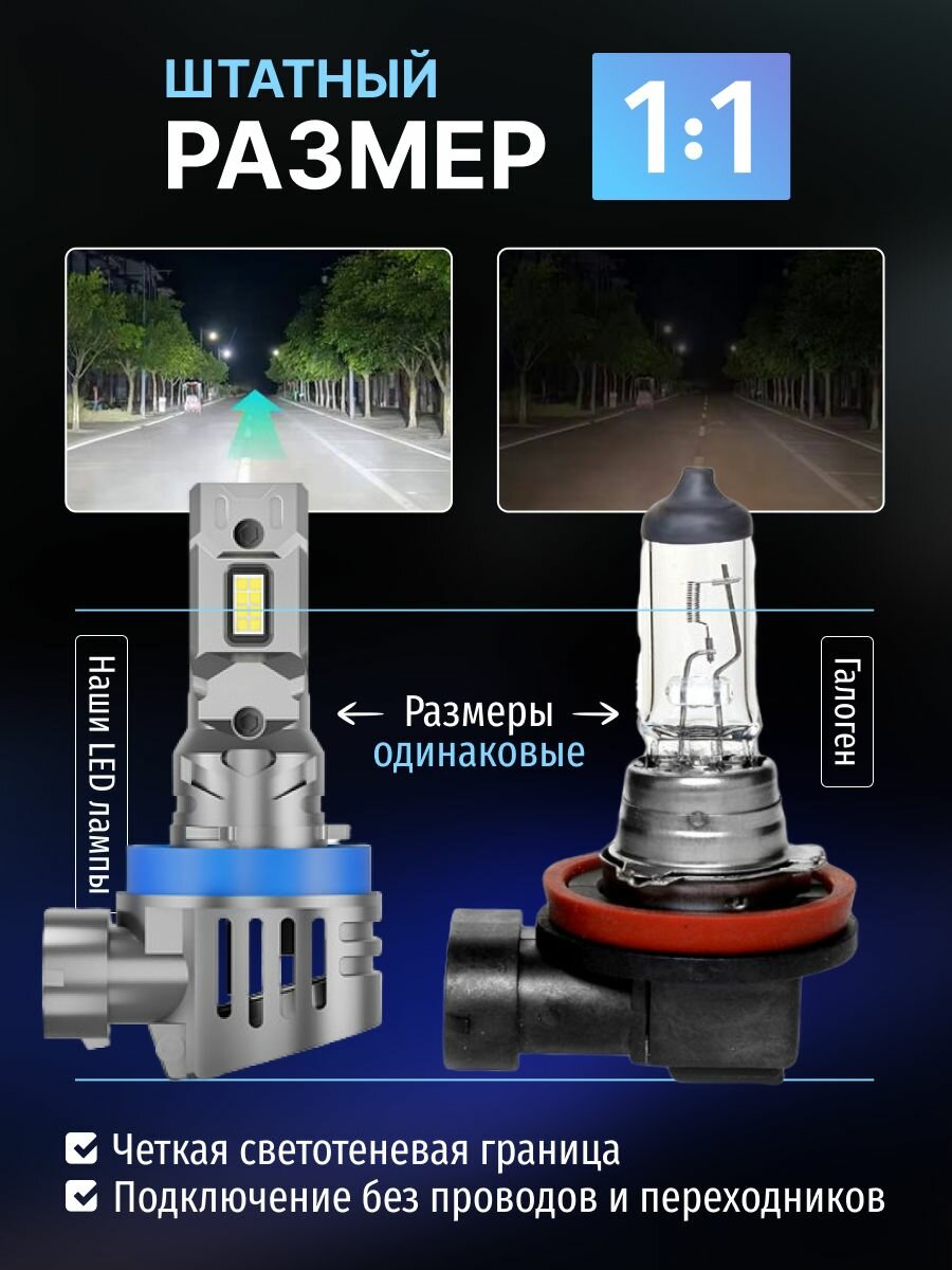 H11/H8/H9/H16 LED светодиодные лампы