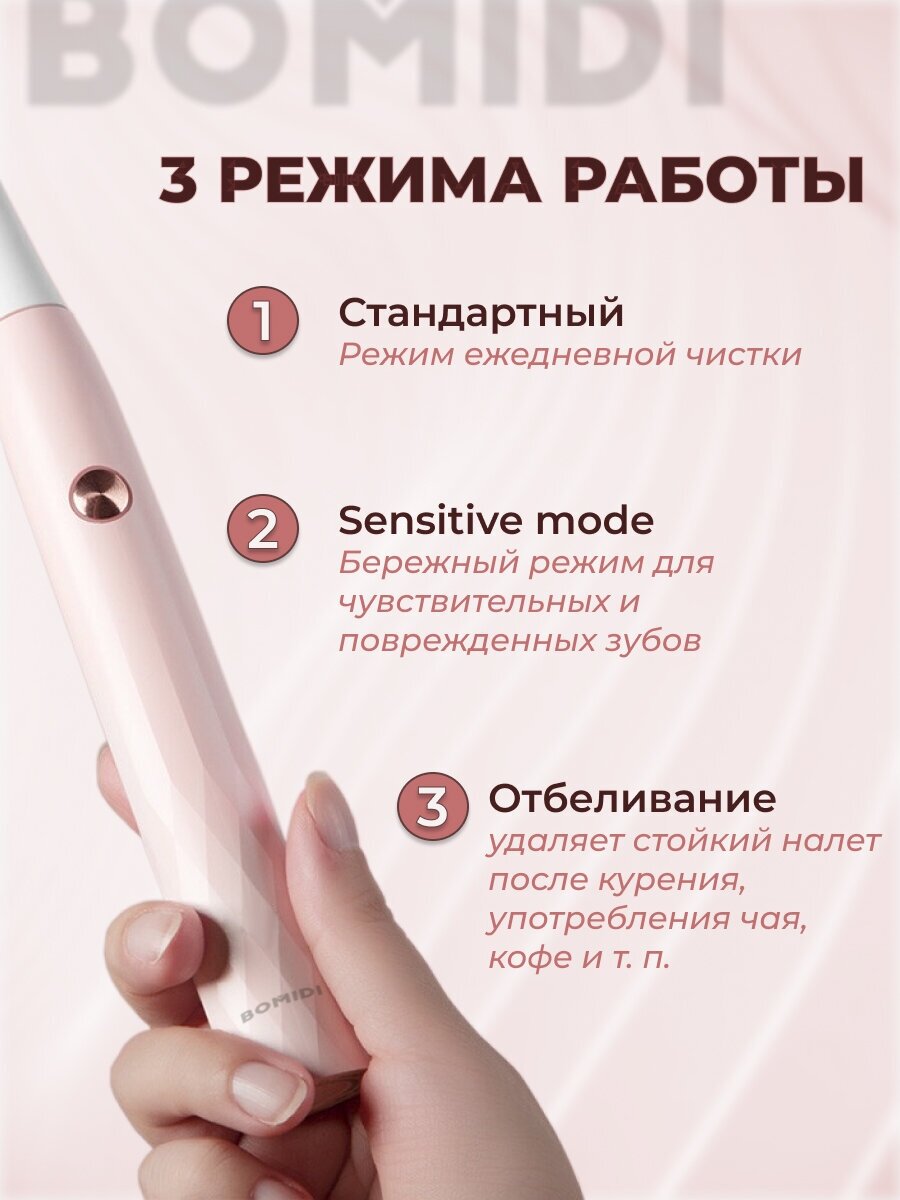 Электрическая зубная щетка Xiaomi Bomidi Electric Toothbrush Sonic T501 Grey