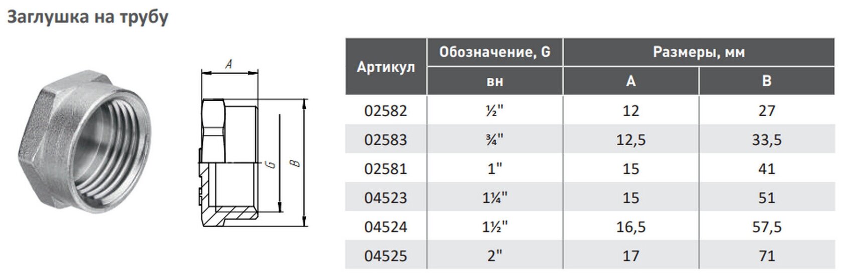 Заглушка 1 1/2"вн