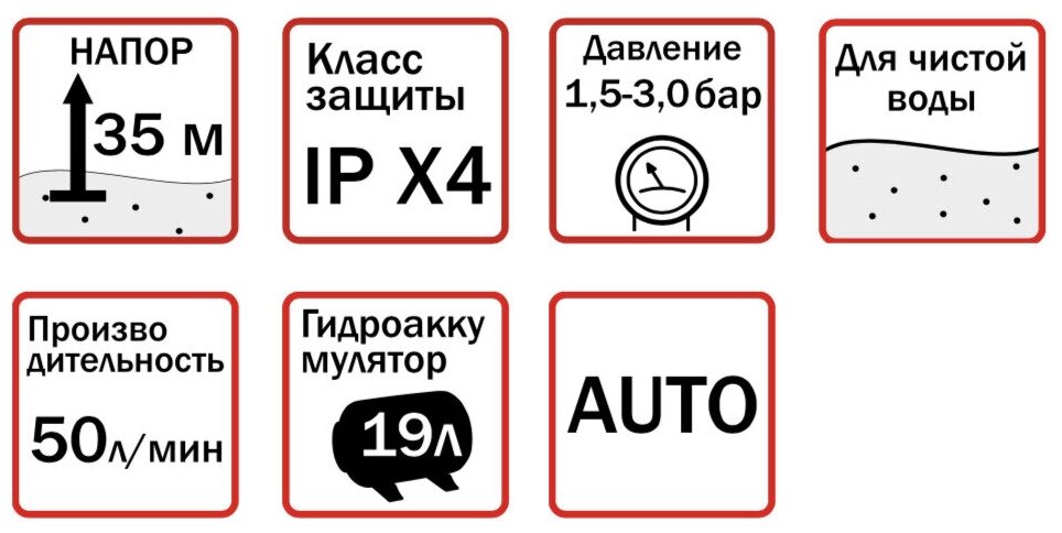 Насосная станция колодезный Elitech САВ 600П/19 (E0801.010.00) 600Вт 3000л/час (195701)