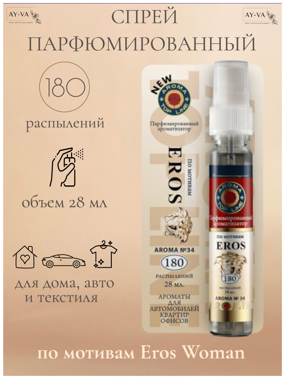 Освежитель-спрей воздуха для автомобиля дома и текстиля с ароматом женского парфюма Eros woman