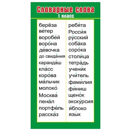 Мир Поздравлений 080.384 Шпаргалка "Ударения/Словарные слова. 1 класс"