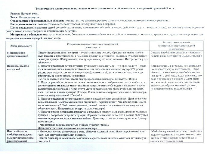 Познавательно-исследовательская деятельность детей. Лето. Средняя группа. ДО - фото №3