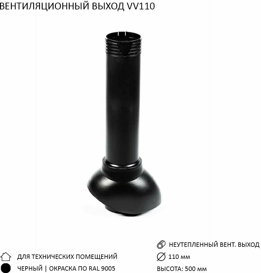 Комплект активной вентиляции: Турбодефлектор TD110, вент.выход 110 не утепленный, проходной элемент универсальный, черный - фотография № 3