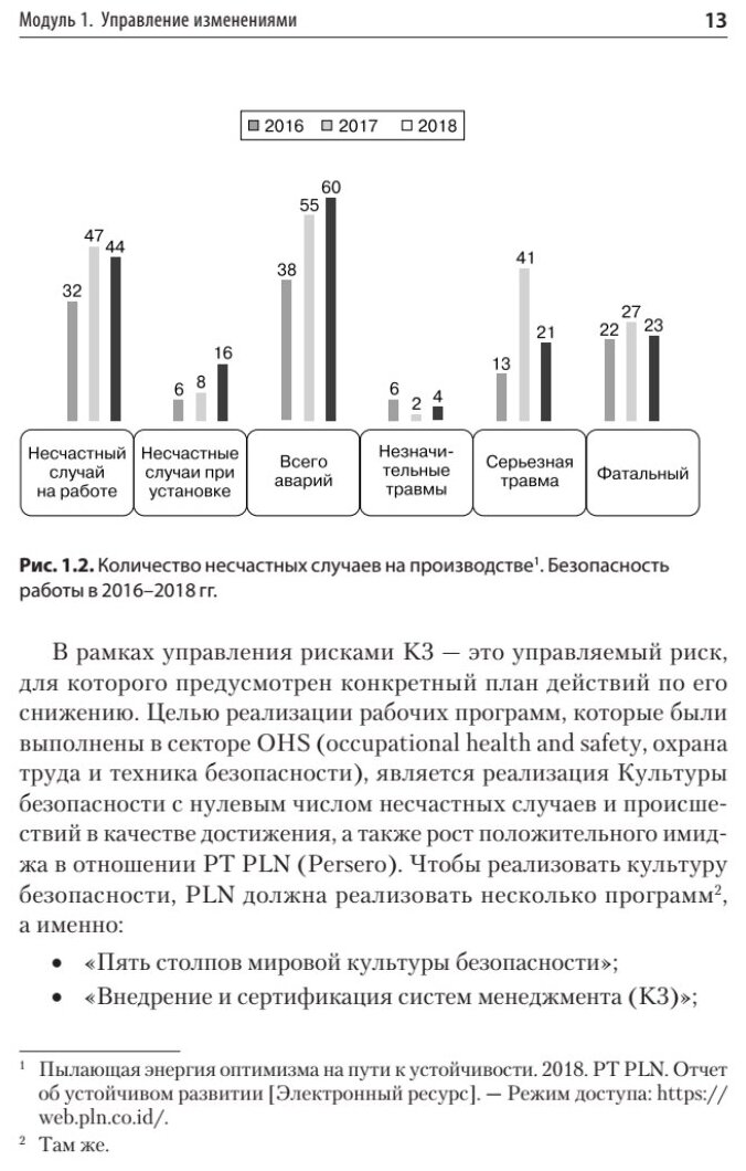 Жизненный цикл корпораций и управление изменениями Учебное пособие - фото №11