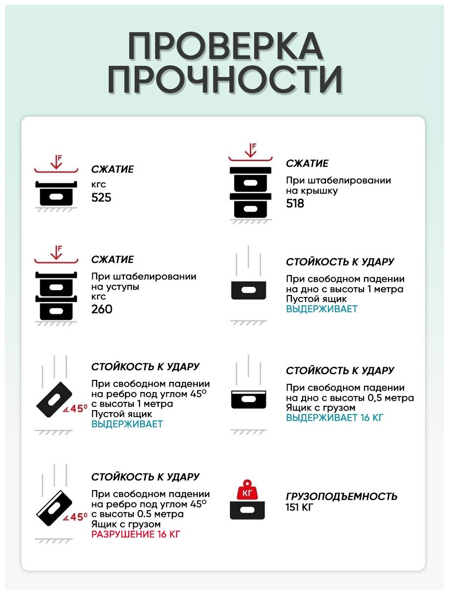 Контейнер для хранения вещей, стирального порошка, корма для животных, ящик пластиковый, емкость 16л, цвет мятный, набор из 3 шт - фотография № 6