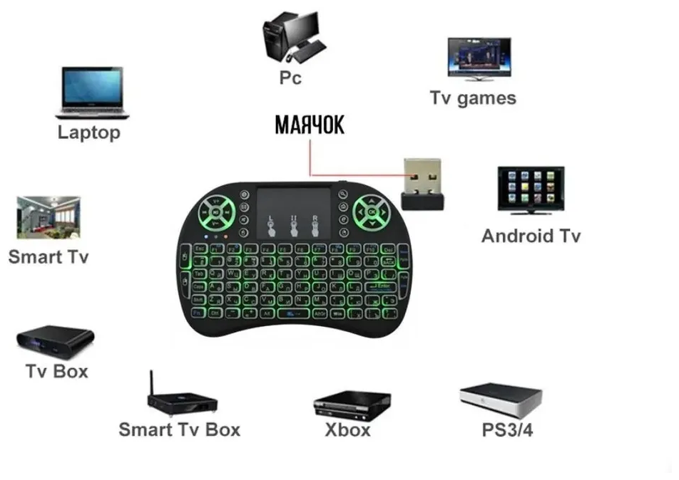 Беспроводная мини клавиатура и мышь с RGB подсветкой (с тачпадом) i9 для телевизора тв приставки проектора ПК (Черная)