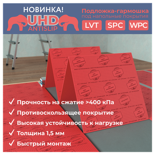 Подложка-гармошка UHD Antislip 1,5 мм под SPC, WPC, LVT подложка гармошка uhd antislip 1 5 мм под spc wpc lvt