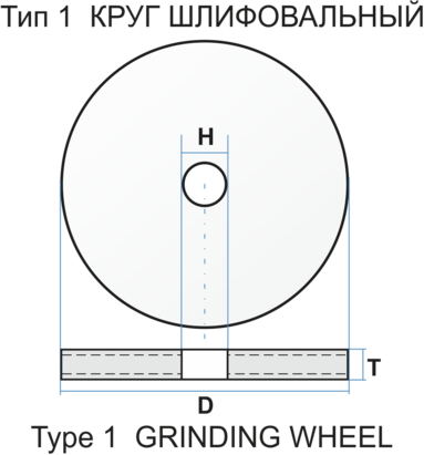 Круг шлифовальный Луга-абразив Луга Инструмент 200 х 20 х 16 мм, 63С, F60, (K, L), Луга Инструмент 73449