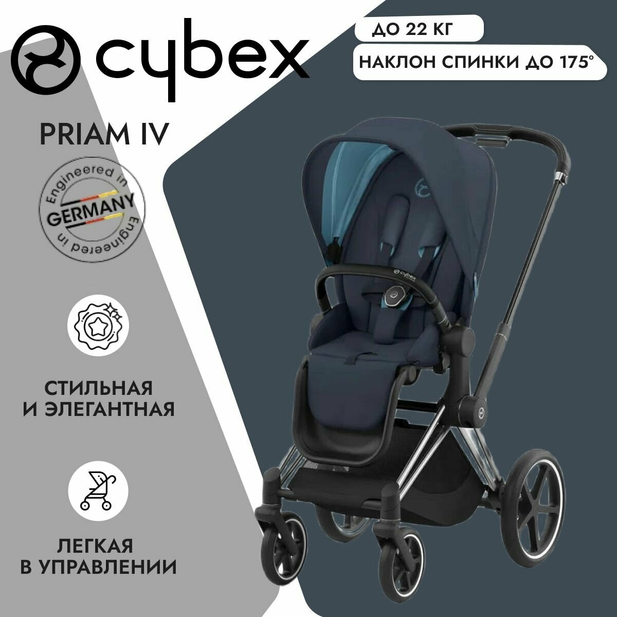 Прогулочная коляска Cybex Priam IV Dark Navy на шасси IV Chrome Black