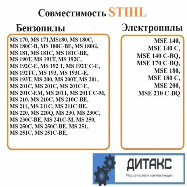 Изображение Цепь пильная HEMEN 14 3/8-1.3-50z (STIHL 180-250)