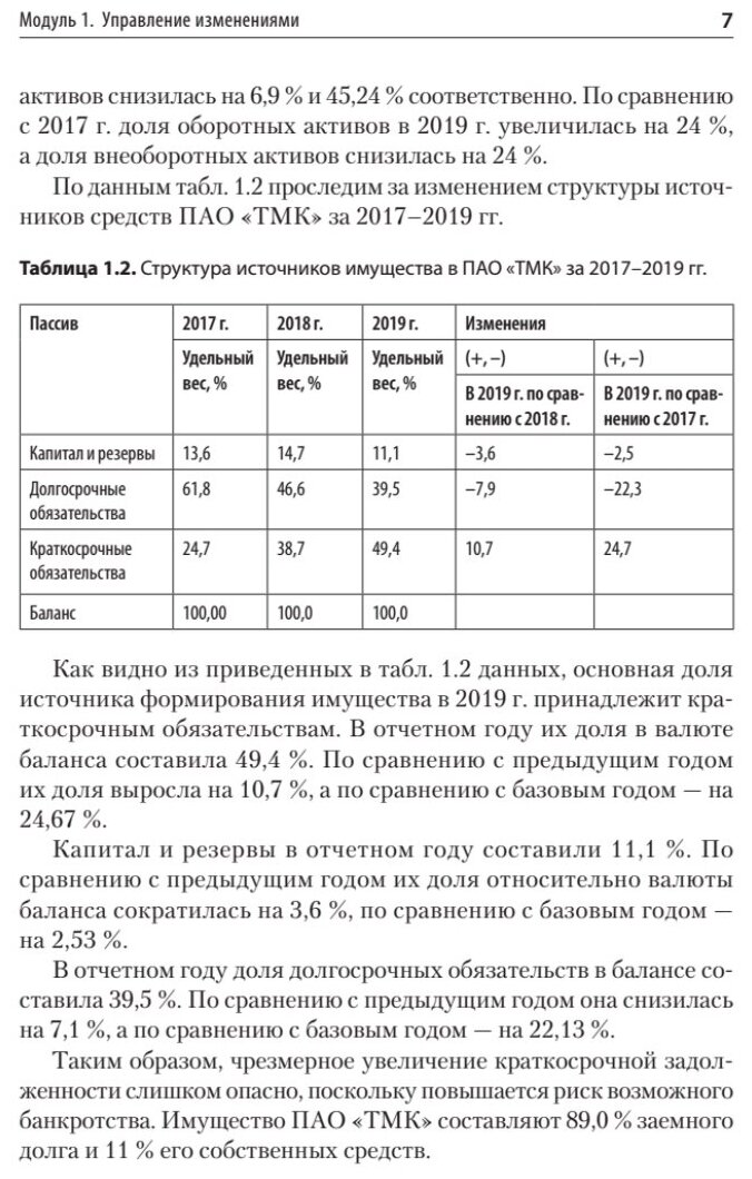 Жизненный цикл корпораций и управление изменениями Учебное пособие - фото №5