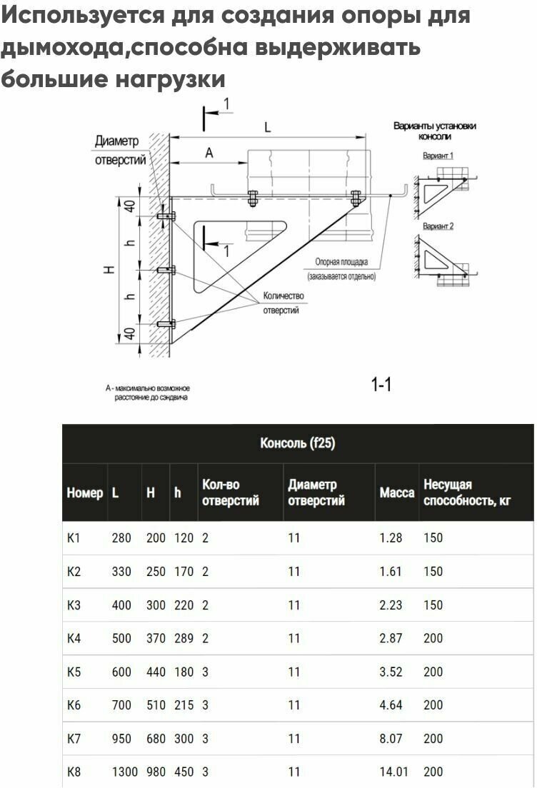 Консоль К2 L-330 (AISI 430) (комплект 2шт) Феррум - фотография № 5