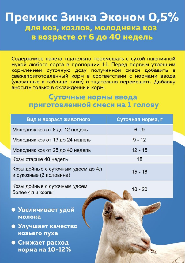 Витаминно-минеральная добавка Премикс Зинка для коз, козлов, молодняка коз в возрасте от 6 до 40 недель (0,5%, эконом) 500г, 18 штук - фотография № 2