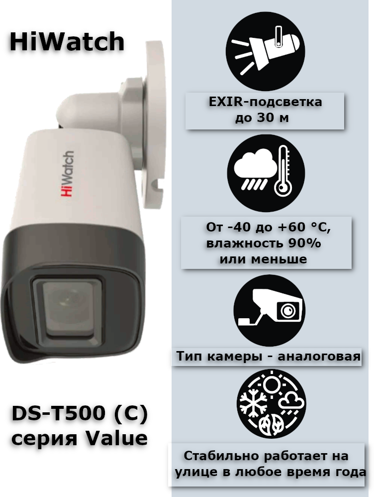 Камера видеонаблюдения HiWatch DS-T500 (C) (2.4 mm) - фото №10