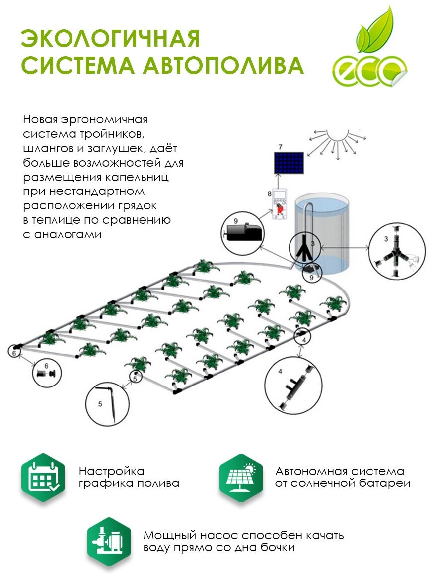 Автоматический капельный полив в теплице "Синьор Помидор", автополив огородных растений и цветов