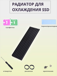 Пасcивное охлаждение для M.2 SSD 2280, Ribs