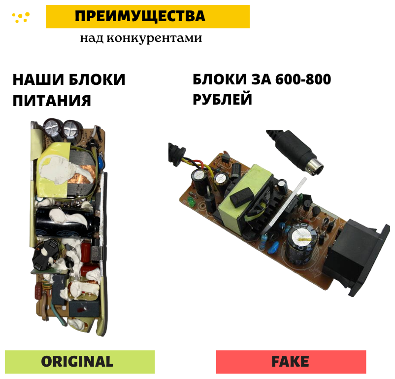 Блок питания для ноутбука Samsung 19V 474A 90W (55*30мм)