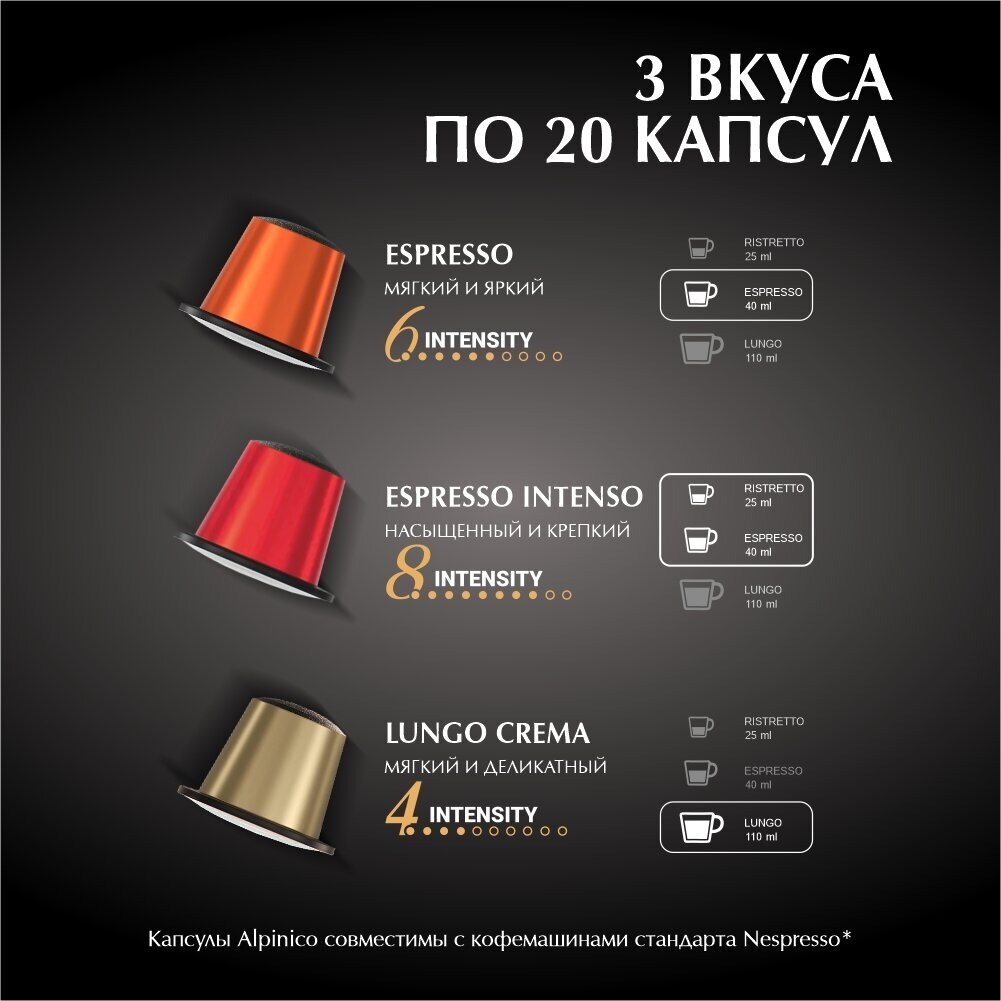 Набор кофе в капсулах Alpinico для системы Nespresso, 100% Арабика, ассорти 60 штук 3 вкуса - фотография № 2