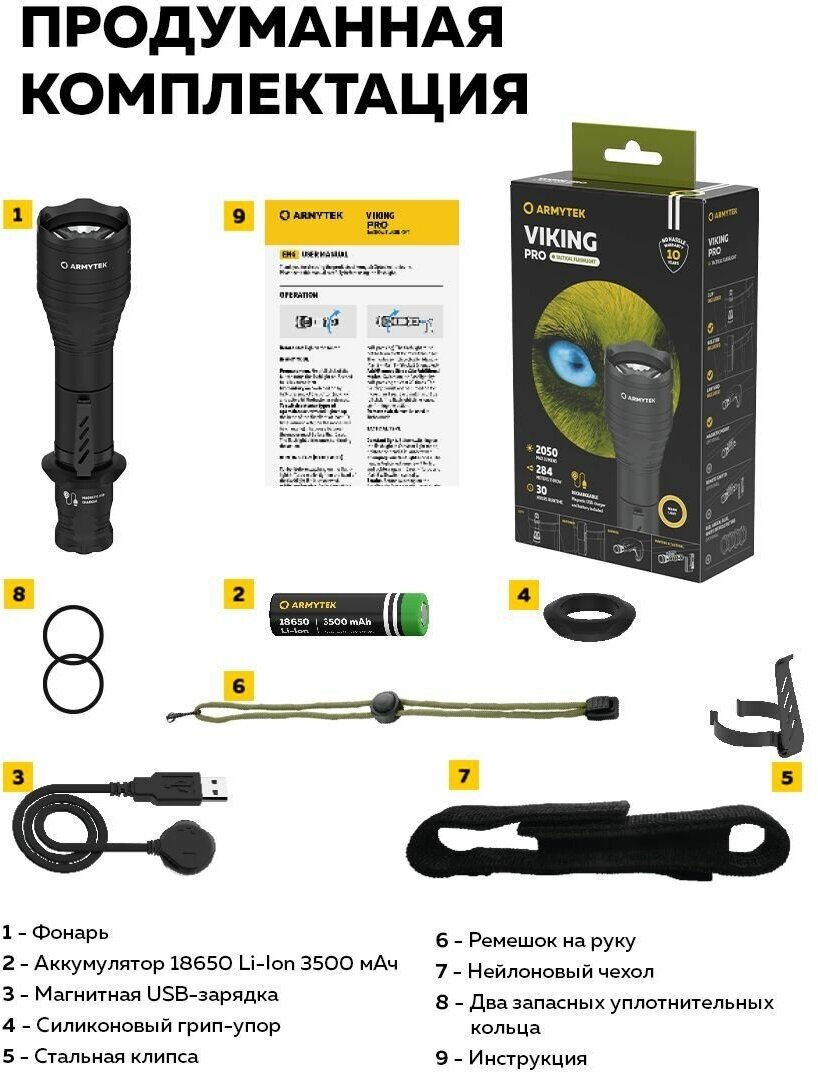 Ручной фонарь ARMYTEK Viking Pro Magnet USB, черный / белый [f07701w] - фото №4