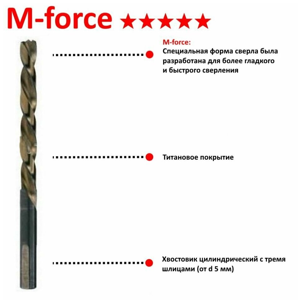 Сверло для металла Makita HSS,M-Force, 8.5х117мм,1шт,хв-цилиндр - фотография № 2