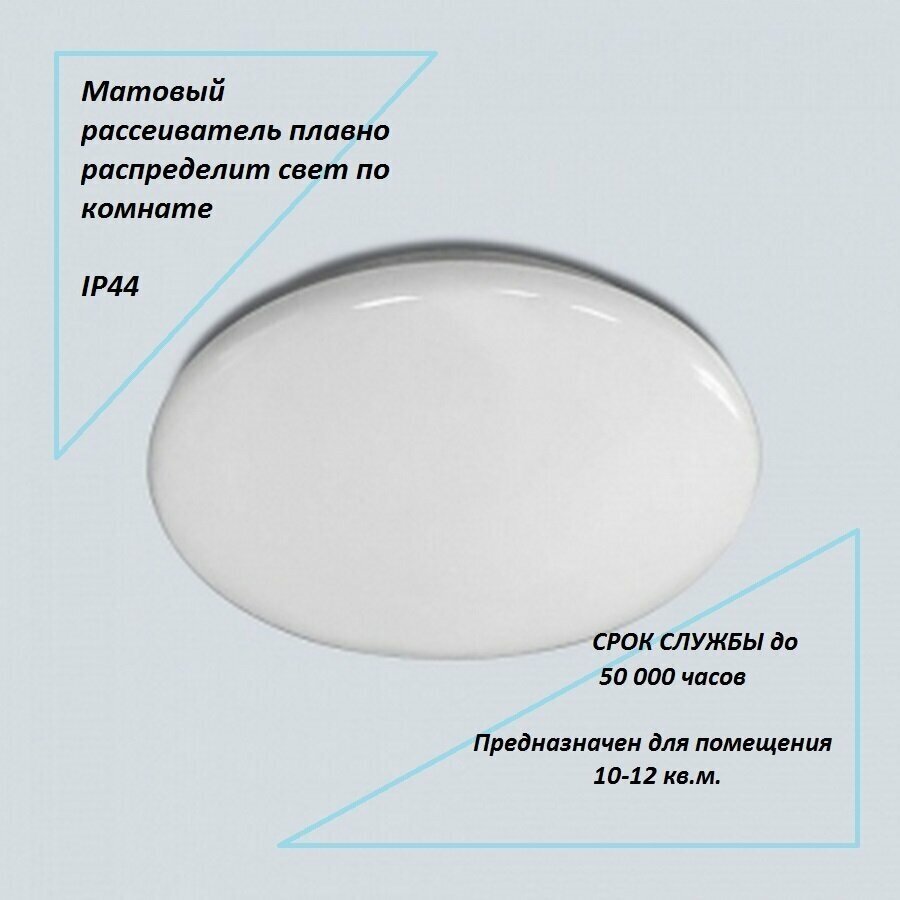 Светодиодный накладной светильник SIMPLE 10W 220V IP44 230х56мм - фотография № 1