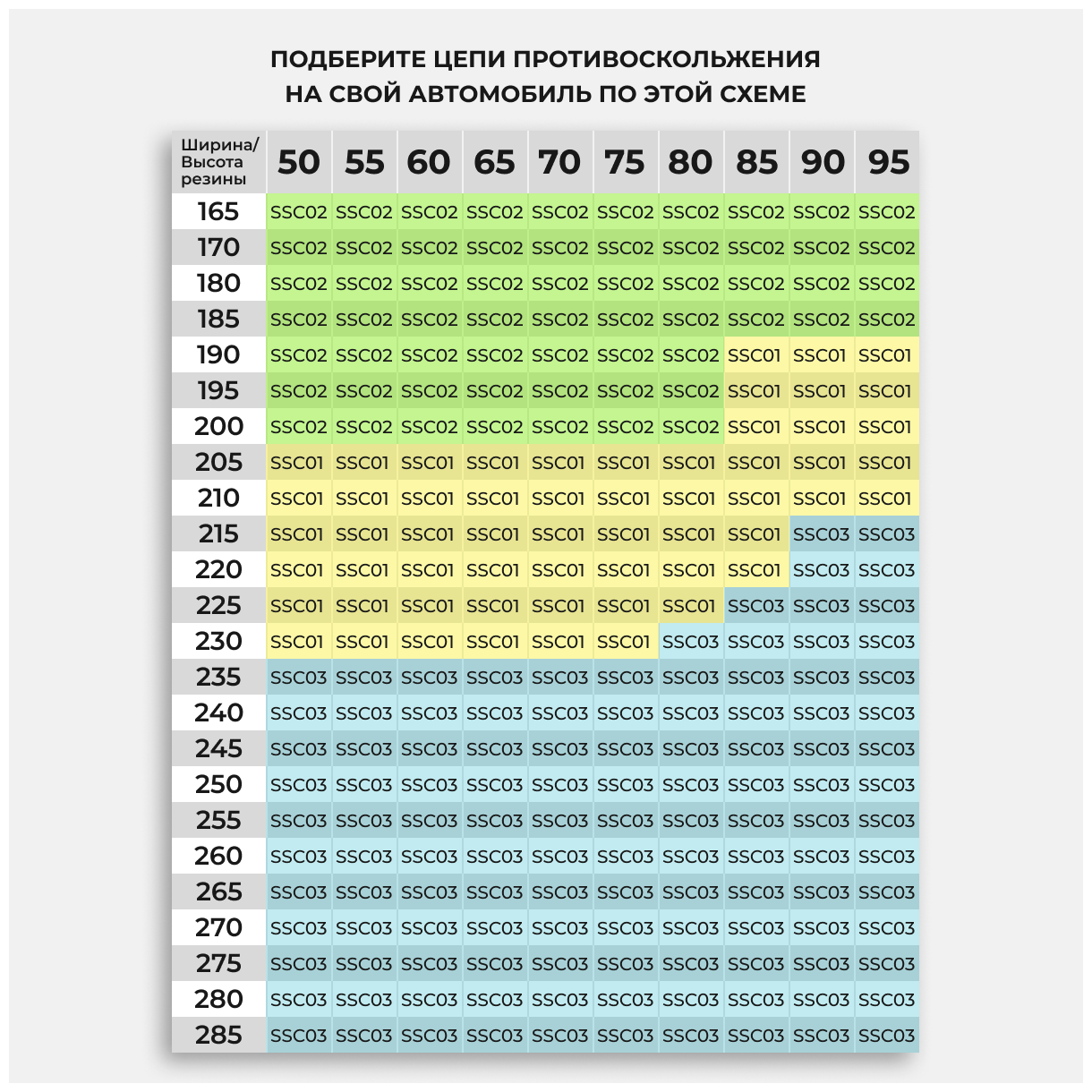 Цепи противоскольжения для кроссоверов STVOL, колёса 205-225 мм, к-т 4 шт. SSC01 - фотография № 5