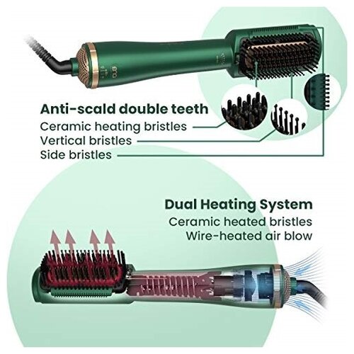 Фен-щетка Beauty smart air styler ionic подсветка зеленый 399000₽