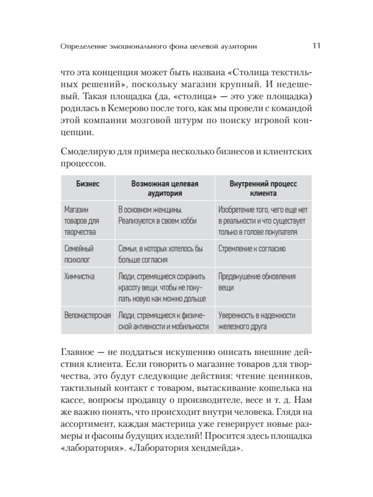 Продвижение как гейм. Технология раскрутки с помощью позиционной площадки - фото №5