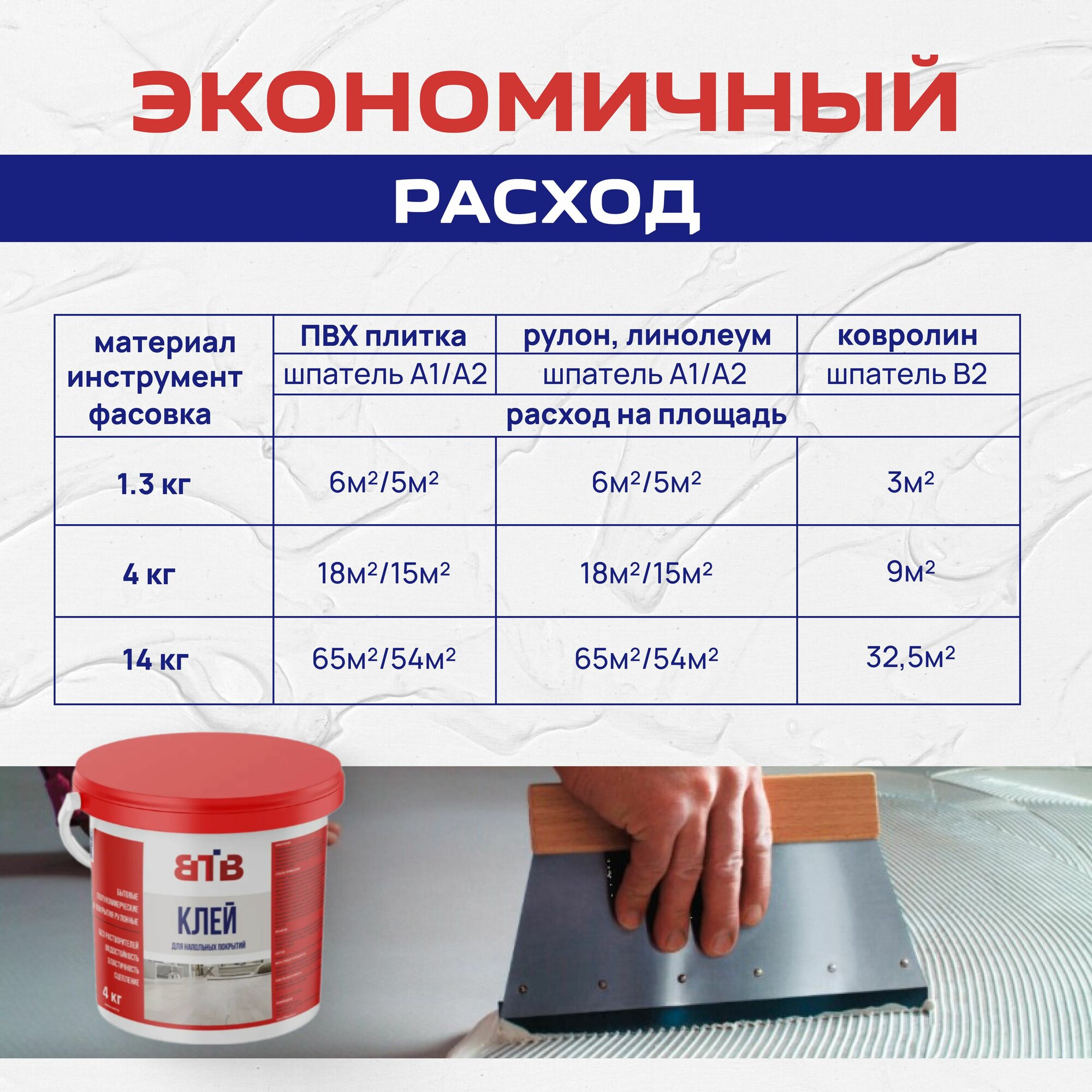 Клеи Для Напольных Покрытий Клей для напольных покрытий ВТВ, 4 кг